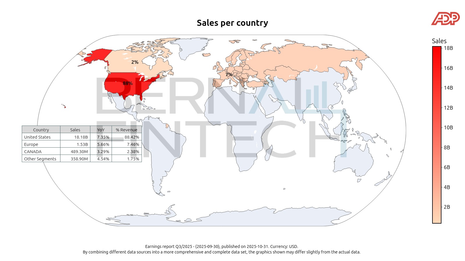 Map of ADP's revenue by geographic regions